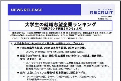29歳で年収1億円&著書37万部、毎月1カ国旅行中のヒマリッチ社長、川島和正の日記-就職人気ランキング