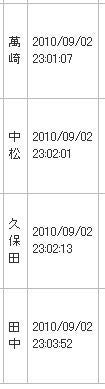 ブログとメルマガで年収1億円稼ぐヒマリッチ社長 川島和正オフィシャルブログ Powered by Ameba-川島塾4分で完売