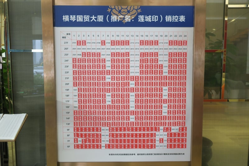 横琴7