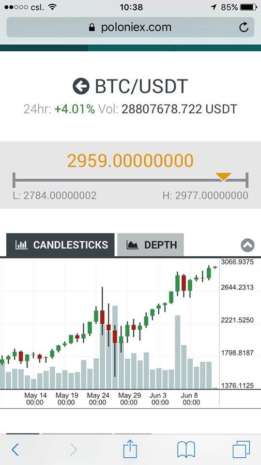 仮想通貨2