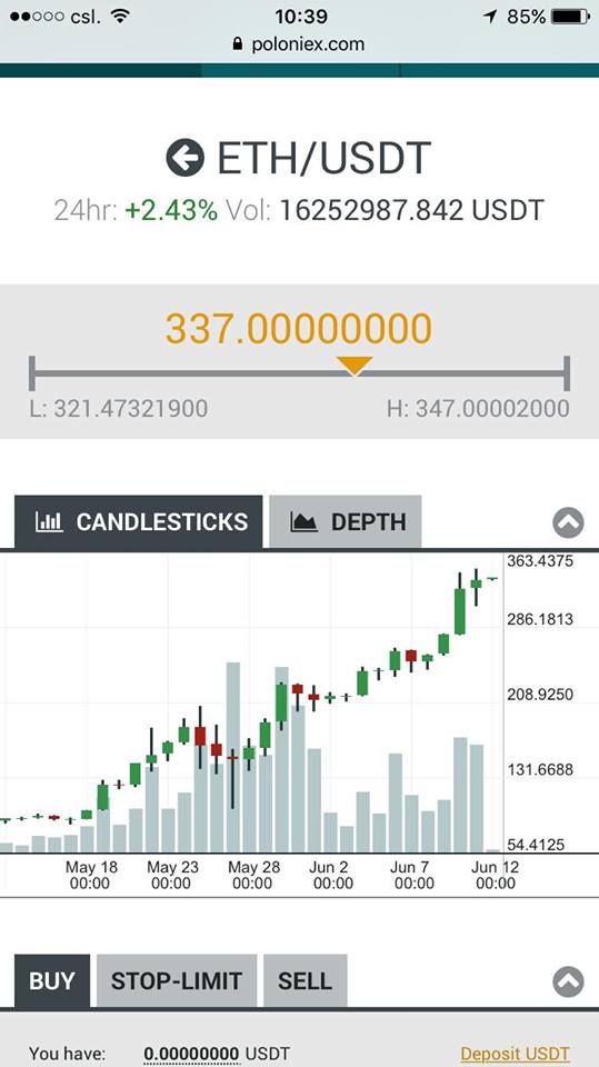 仮想通貨3