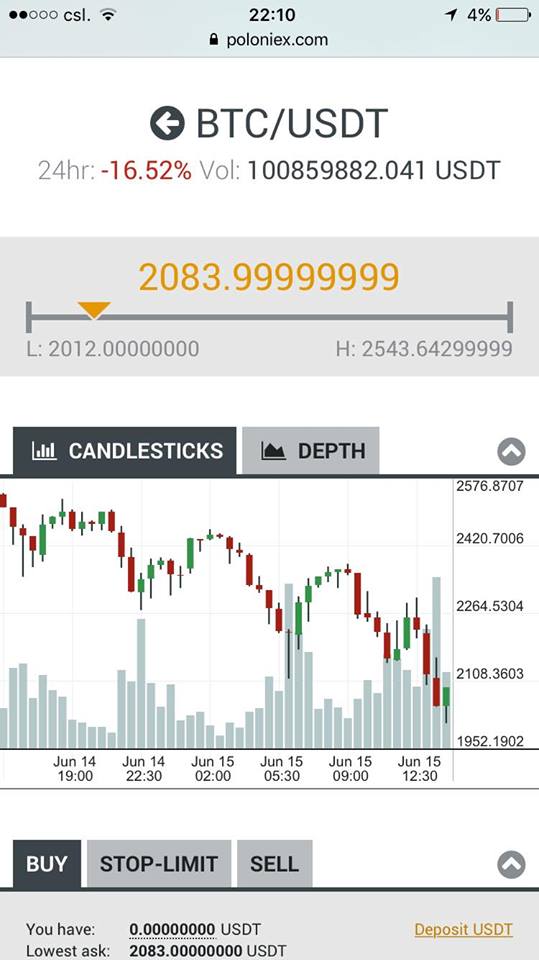 仮想通貨2