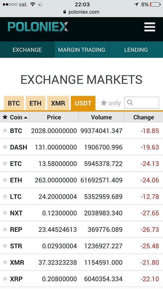 仮想通貨1