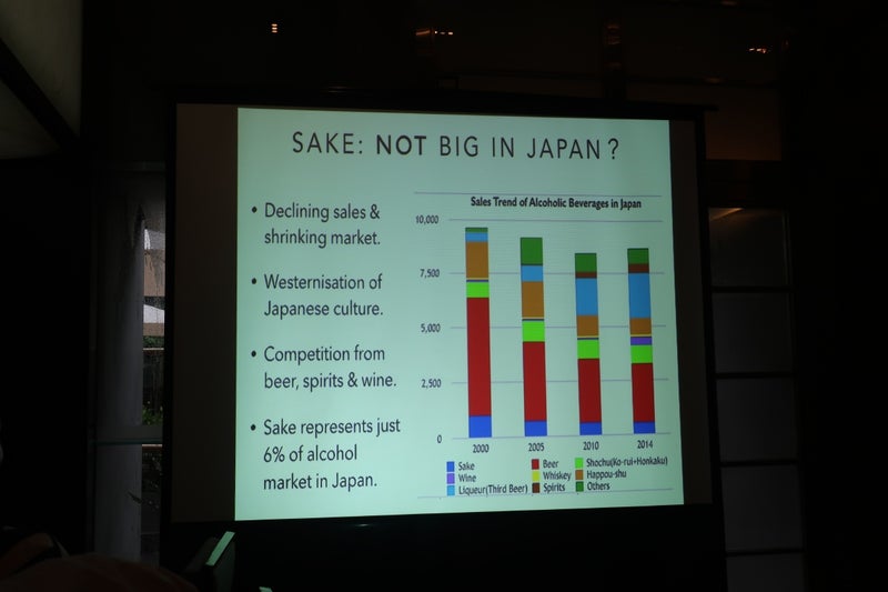 sake8