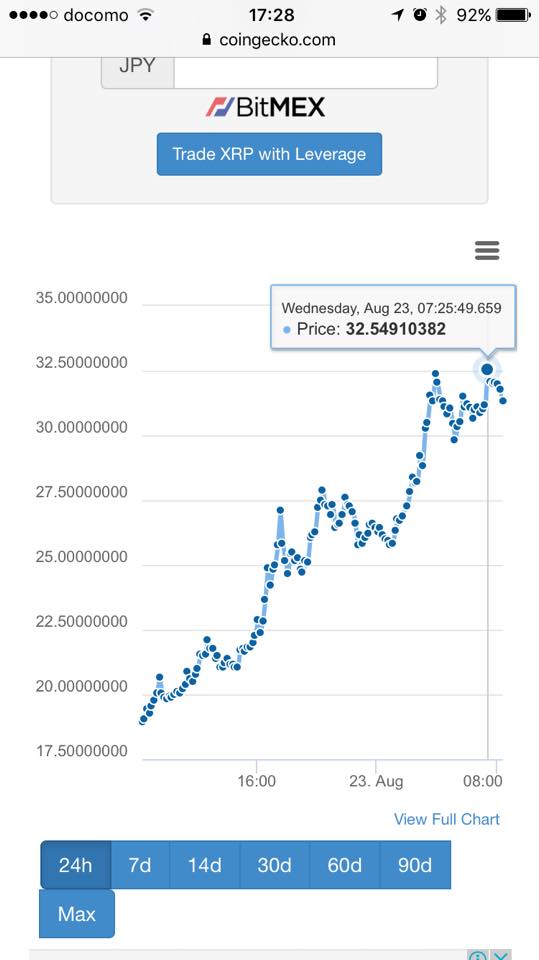 Ripple3