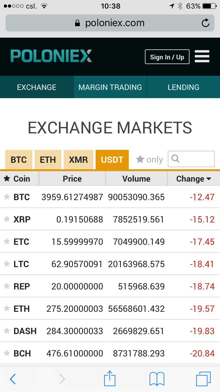 暗号通貨2