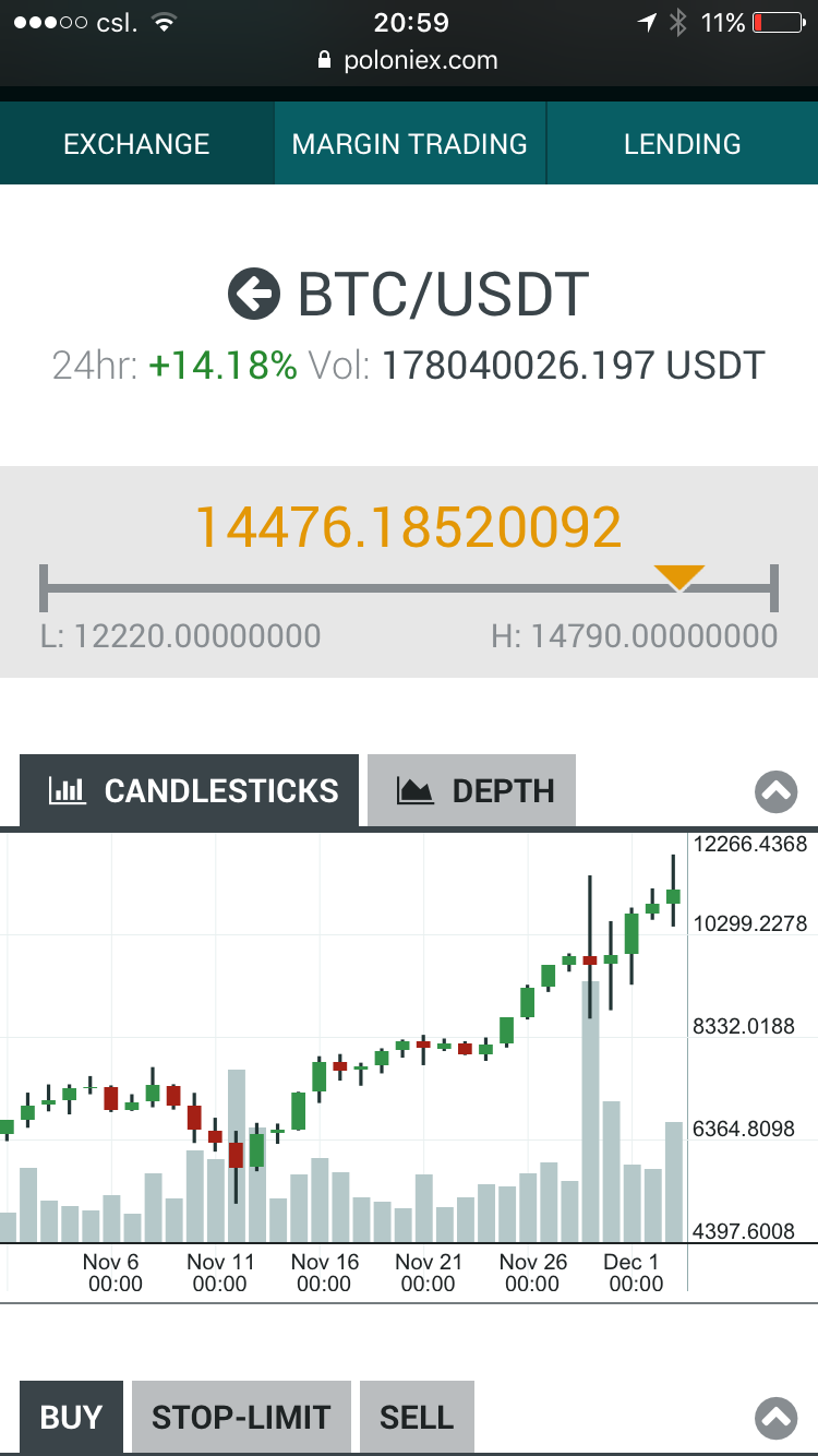 bitcoin1