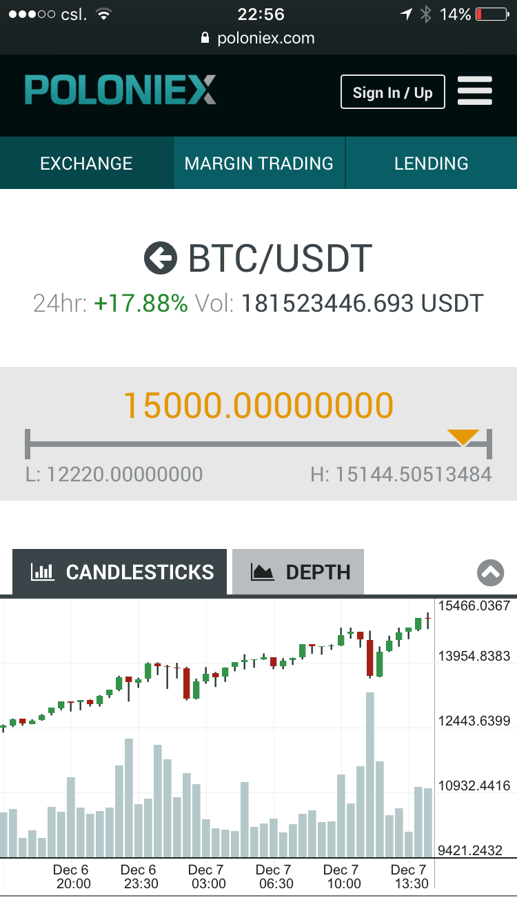 bitcoin2