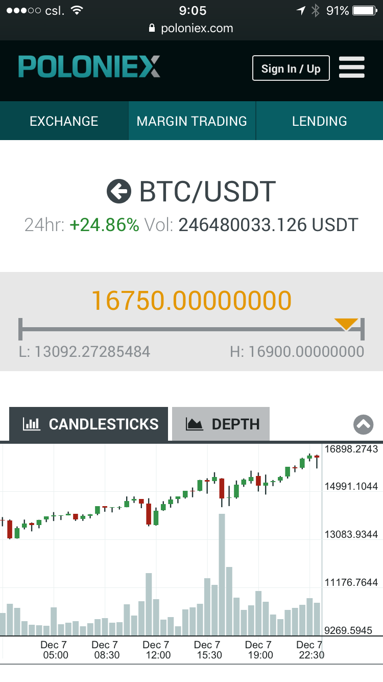 bitcoin3