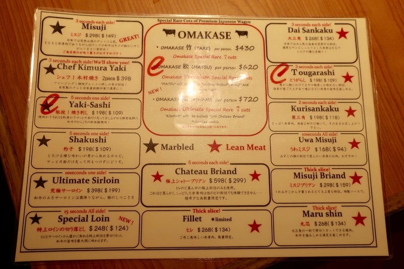 肉の分配13