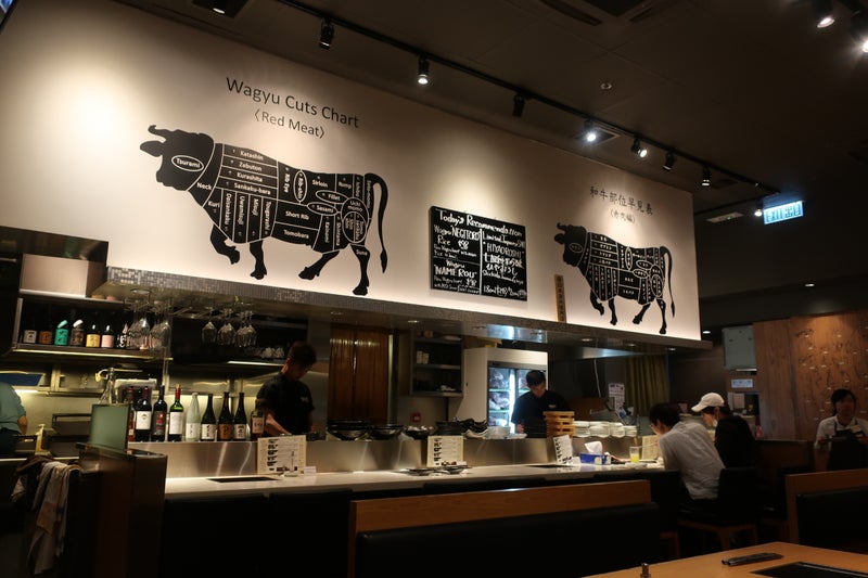 肉の分配12