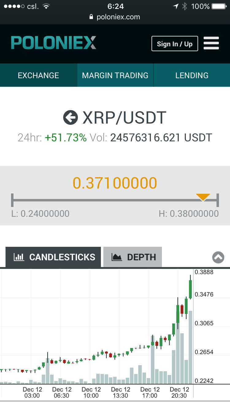 ripple