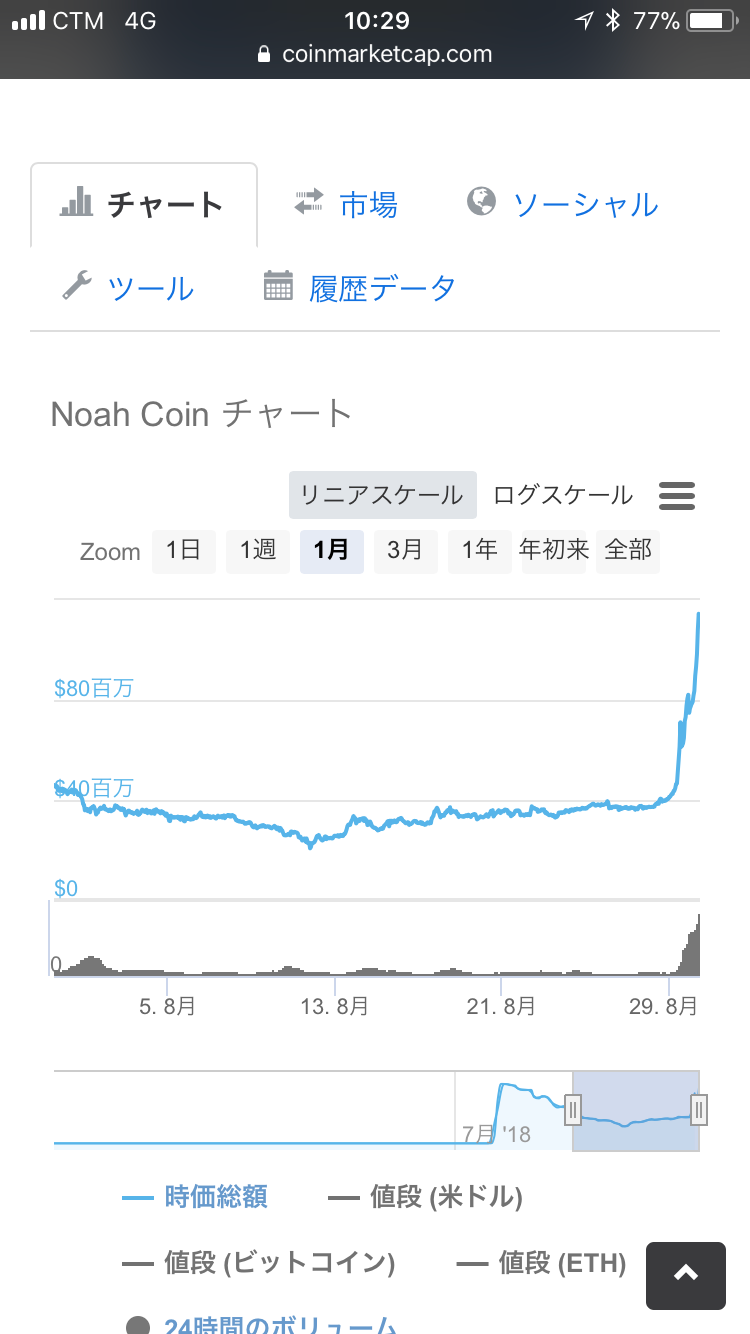 爆上げ5