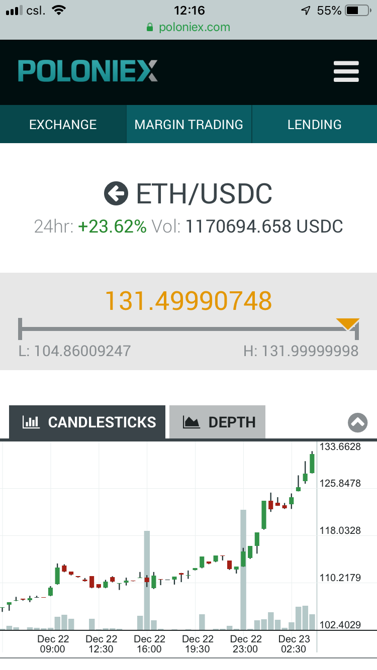 ETH2