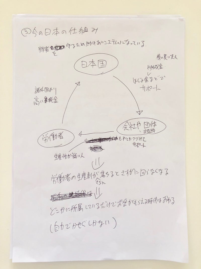 新刊2