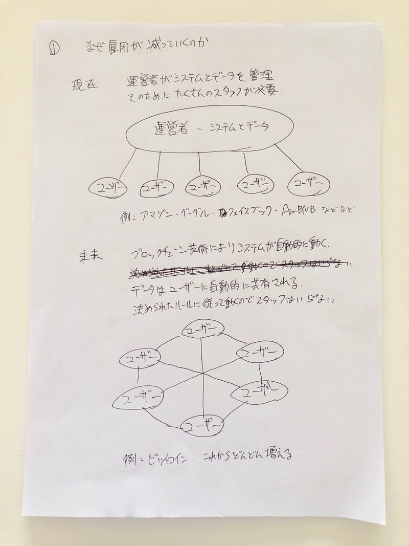 新刊1