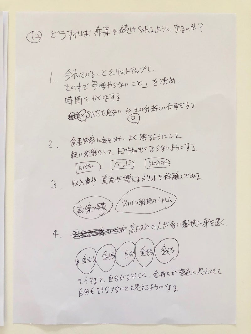 新刊3