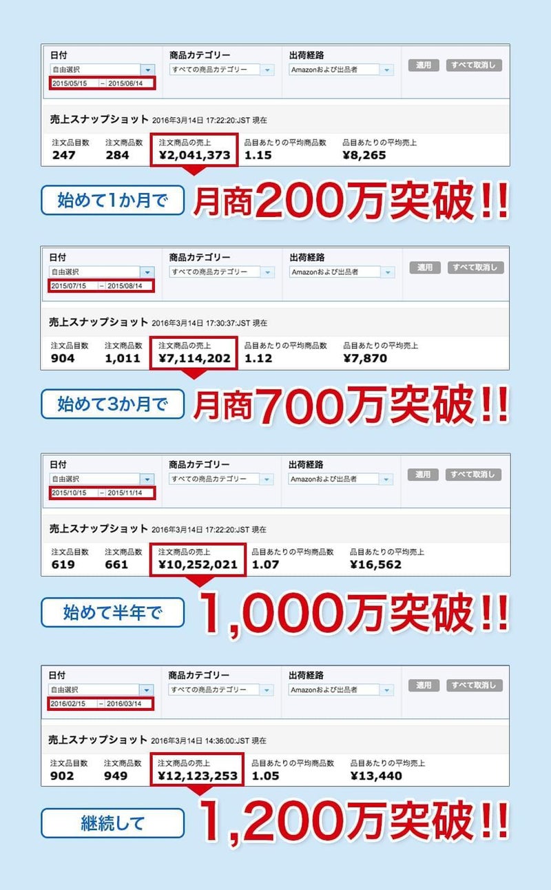 result