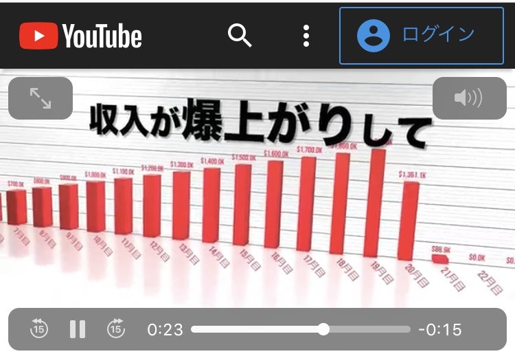 モリモリ3