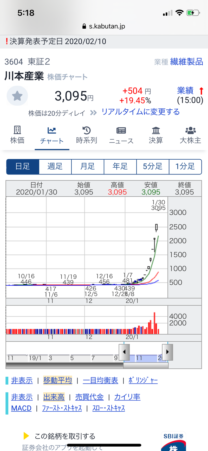 株1