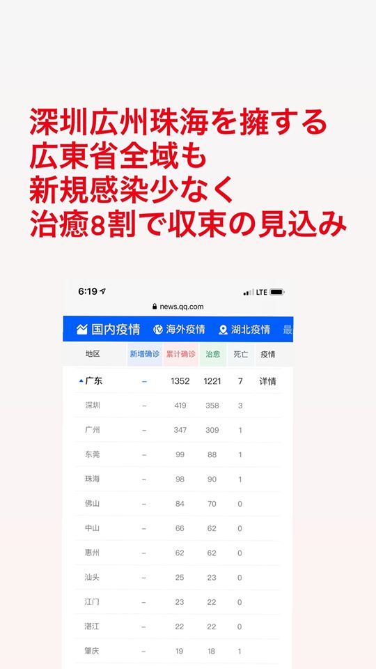 Guangdong