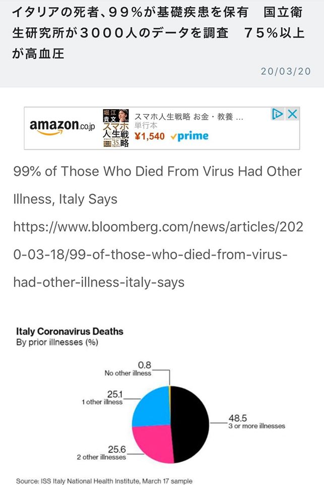 致死率1