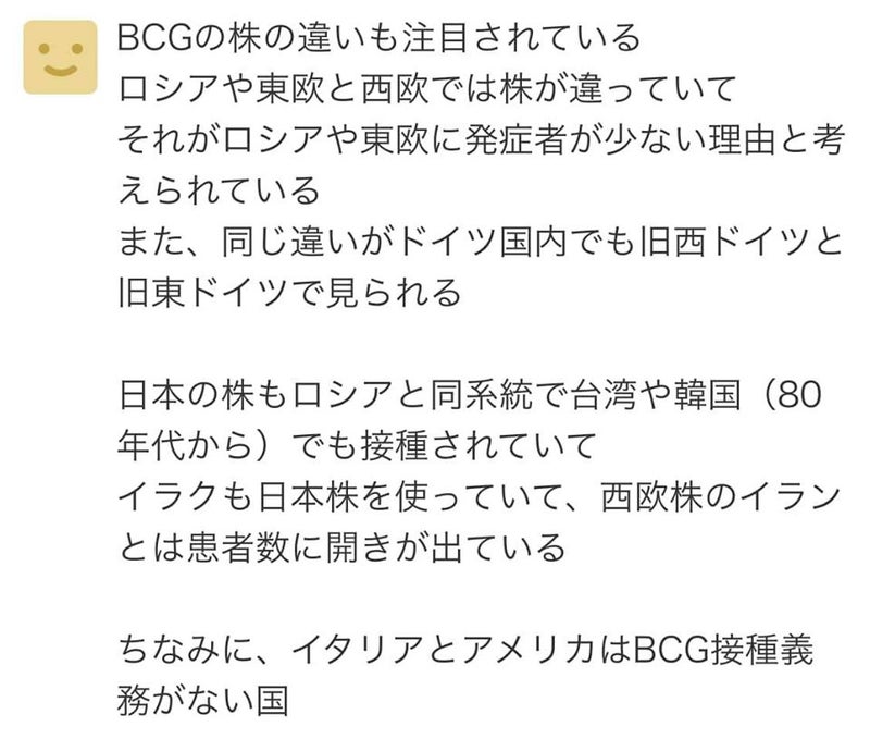 BCG2