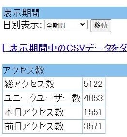 kmm2