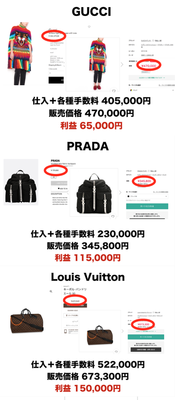 product