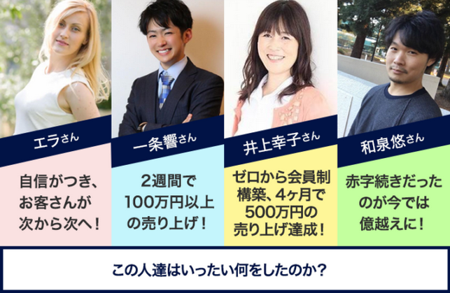 起業家実践会