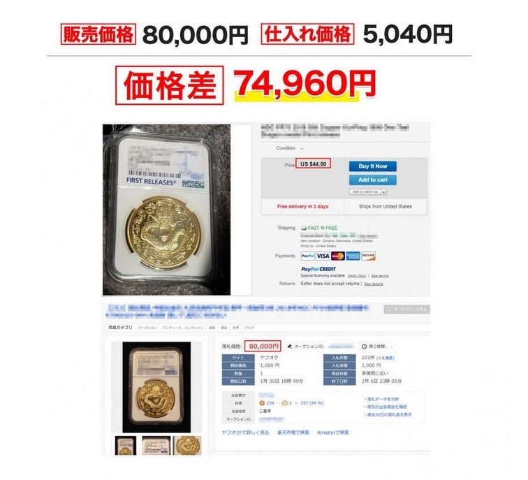 アンティークコイン